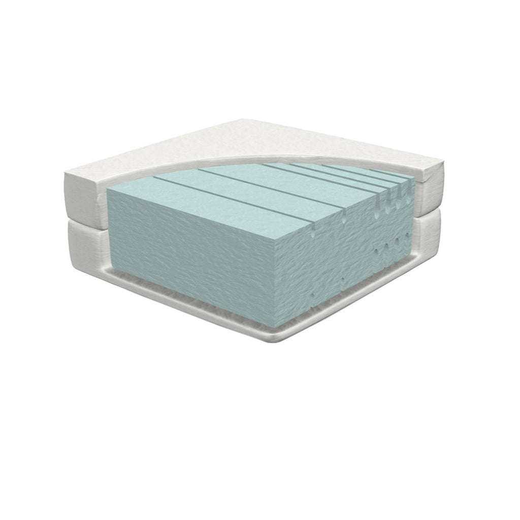 7-ZONE Mattress HR-foam - Lifetime Kidsrooms | Milola